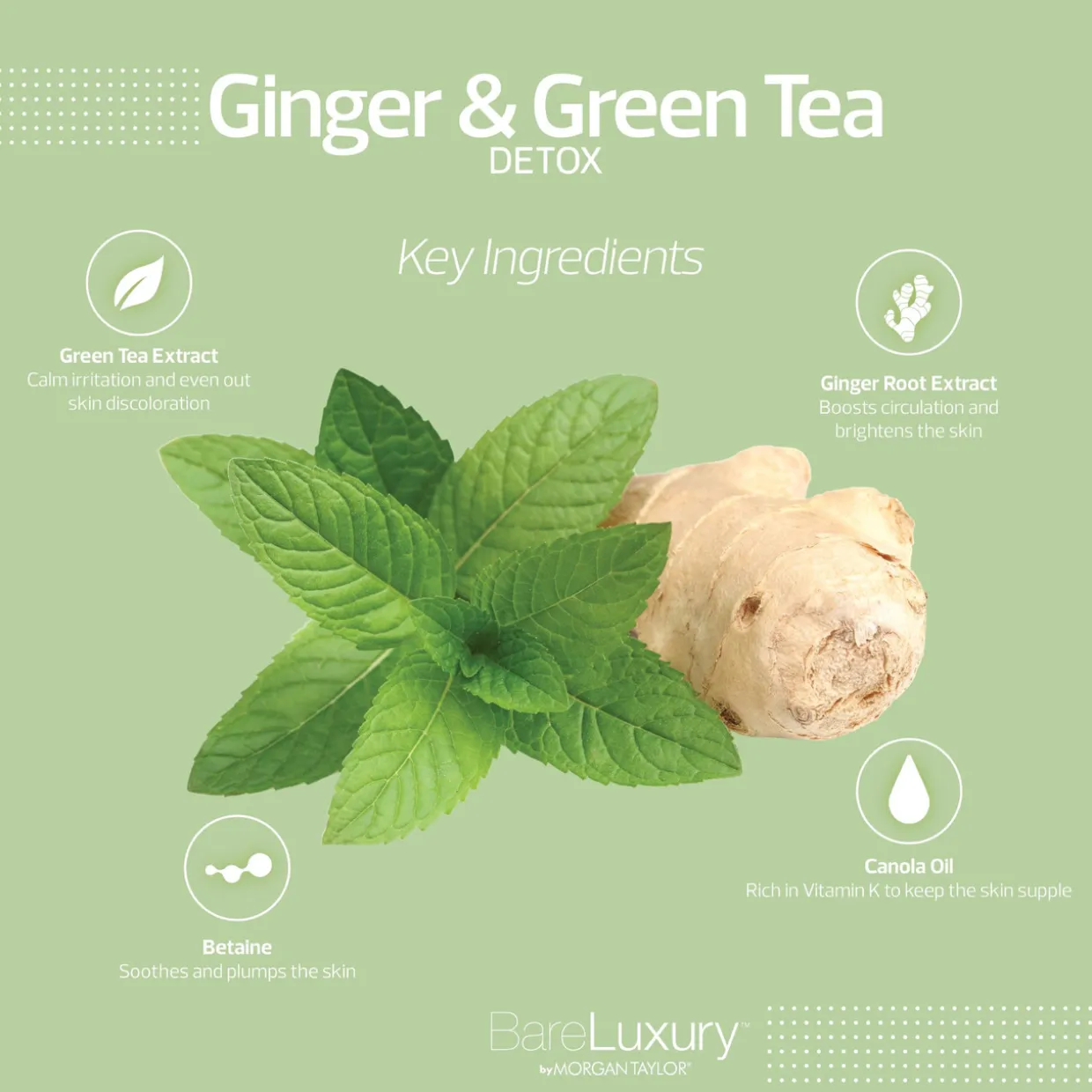 BareLuxury Detox Ginger & Green Tea 4 Pack - Includes 1 Each Of Soak, Masque, Scrub, Massage Butter