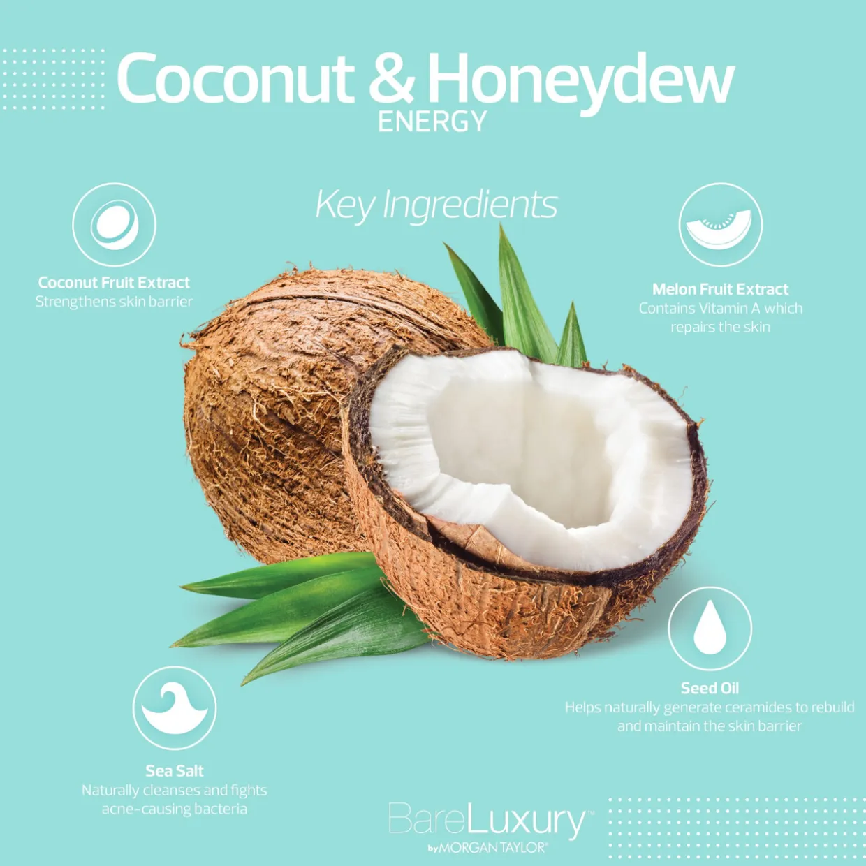 BareLuxury Energy Coconut & Honeydew 4 Pack - Includes 1 Each of Soak, Masque, Scrub, Massage Butter