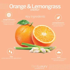Energy Orange & Lemongrass Lotion (8 fl. oz. | 240 ml.) - BareLuxury Pump Lotion